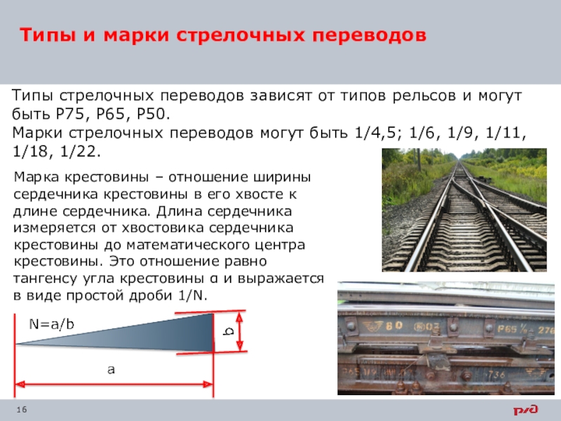 Отклонения в плане жд