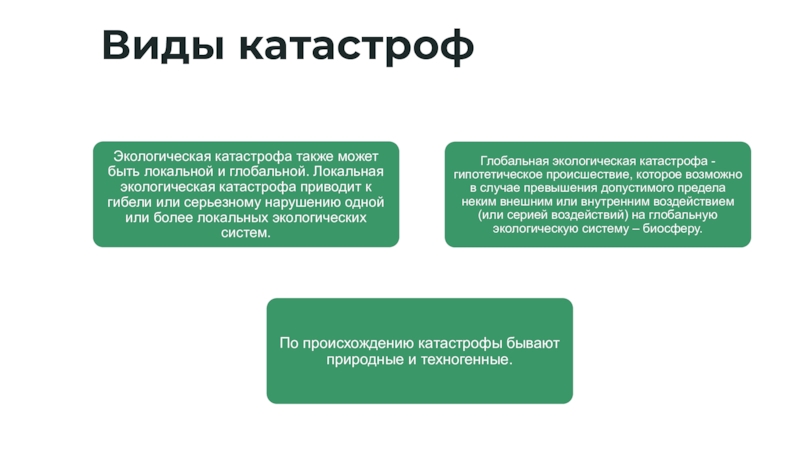 Виды катастроф. Виды экологических катастроф. Виды трагедии. Виды катастроф по площади локальная и Глобальная. Виды катастроф финансов.