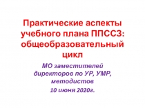 Практические аспекты учебного плана ППССЗ: общеобразовательный цикл