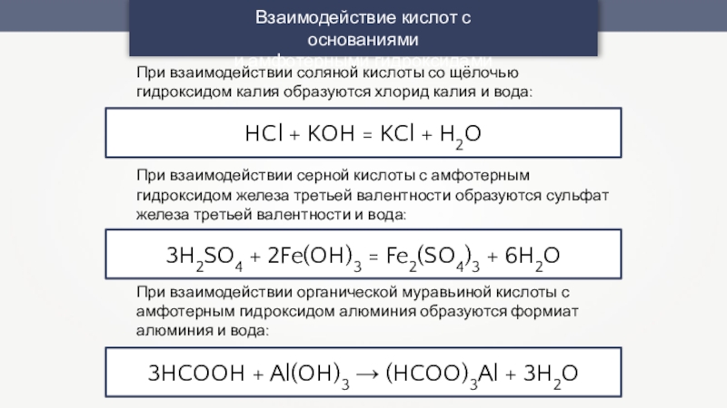 Запишите уравнения реакций согласно схемам соляная кислота