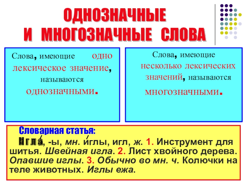 Компьютер однозначное или многозначное слово