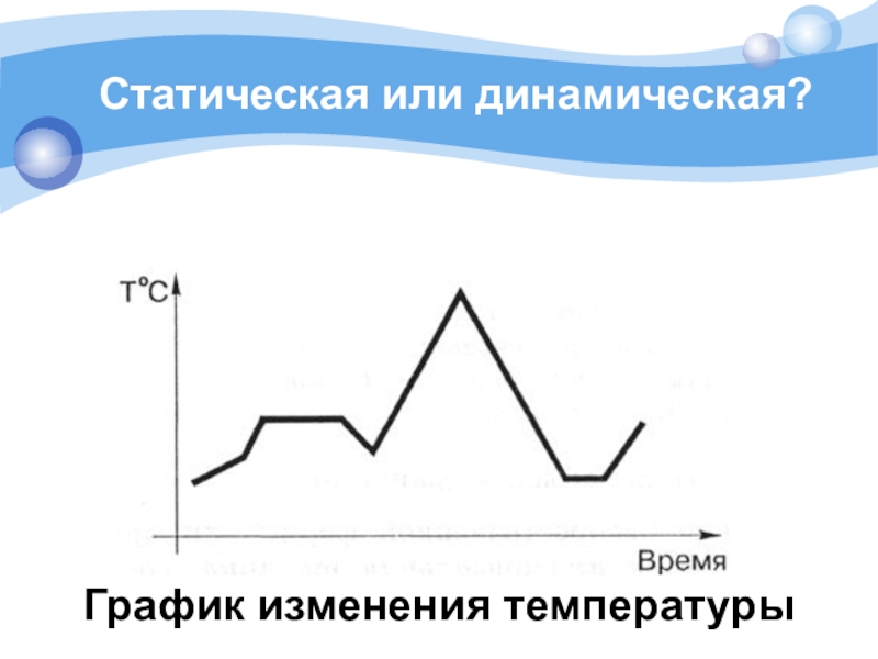 График изменения температуры. Статическая температура. Статическая или динамическая. Динамическое и статическое изменение температуры. График изменения температур вектор.