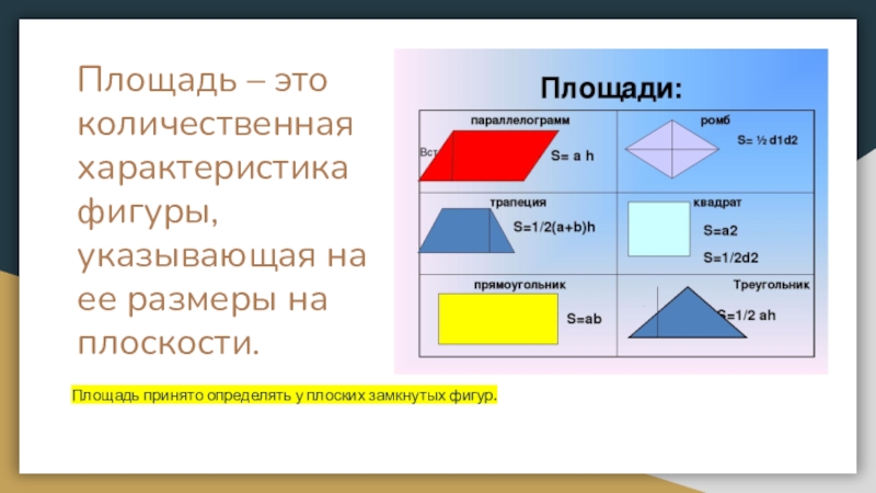 Площади учить. Площадь. Охарактеризуйте фигуру. Свойства фигур на плоскости наука. Свойства фигур Пойнт.