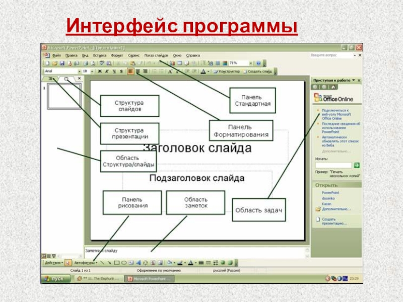 Структура слайдов в презентации