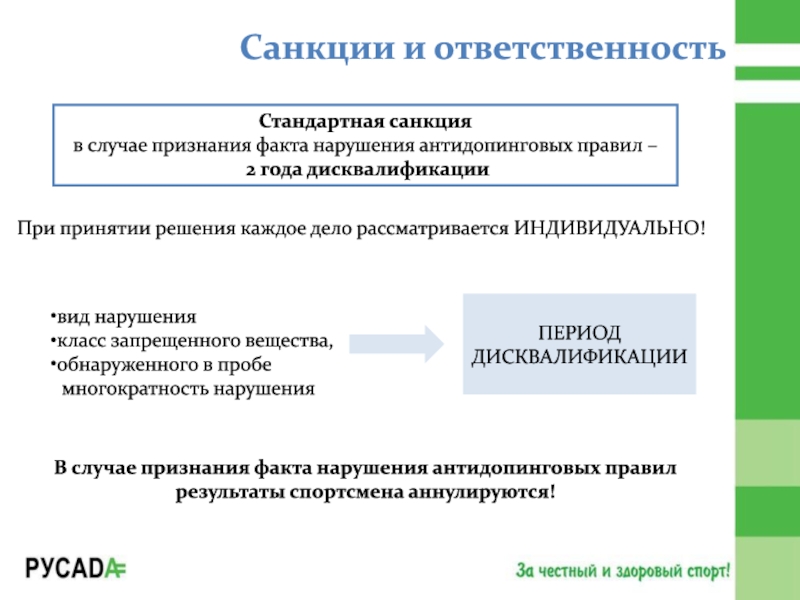 Повторная дисквалификация. Нарушение антидопинговых правил. Санкции за нарушение антидопинговых правил. Ответственность спортсмена в случае нарушения антидопинговых правил. К санкциям за нарушение антидопинговых правил относятся.