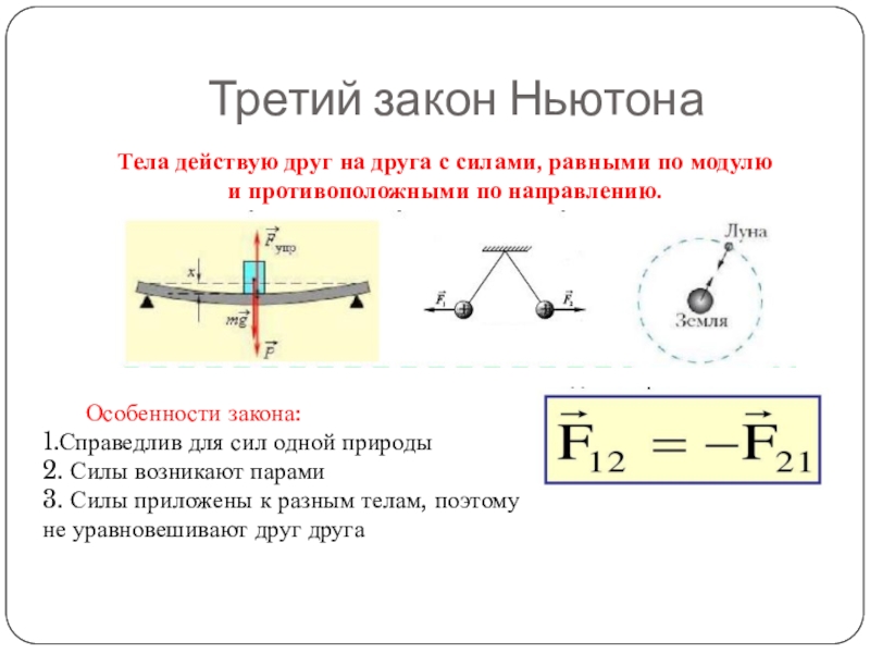 Третий закон ньютона чертеж