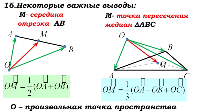 Точка е середина отрезка. Произвольная точка.