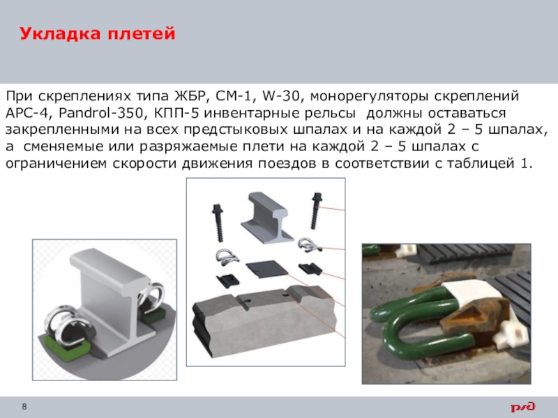 См 1 типа. Рельсовое скрепление ЖБР-65пшм. Скрепление ЖБР-65пшм применение. Скрепление ЖБР Пандрол. Чертеж на скрепление Пандрол - 350.