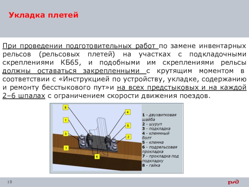 Одиночная смена рельса тех карта