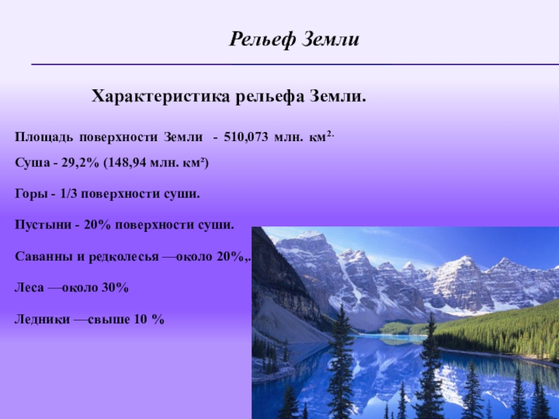 Характеристика рельефа. Охарактеризуйте рельеф страны Италии.