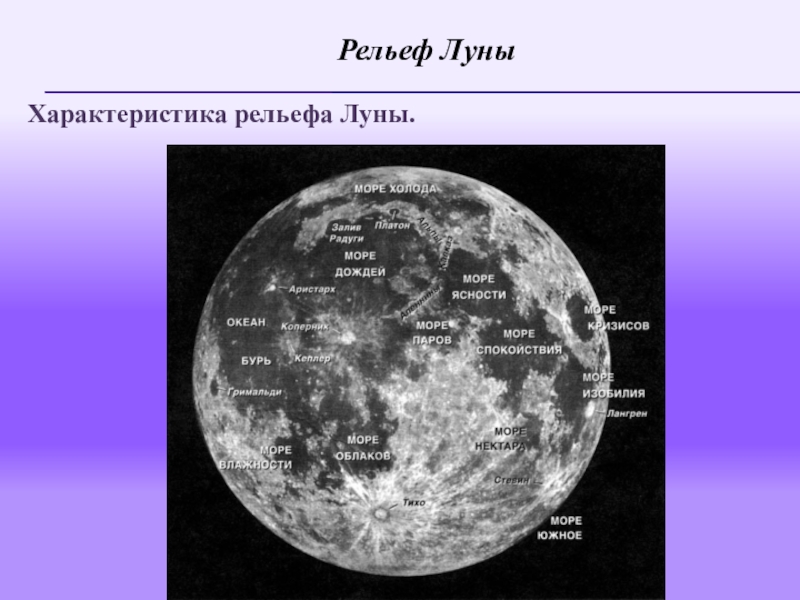 Презентация про луну 10 класс по астрономии