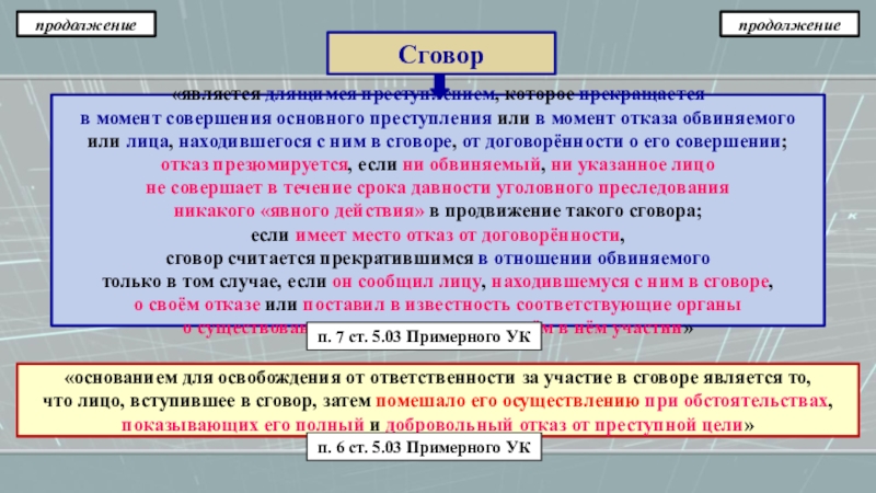 Момент совершения операции. Длящимся преступлением являются. Длящимся называется преступление.