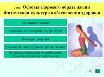 Тема. Основы здорового образа жизни Физическая культура в обеспечении здоровья