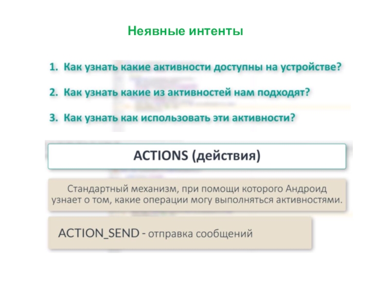 Скрытая причина 9 букв. Вторичный и основной Интент. Интенты. Интента. Пример неявный Intent share.