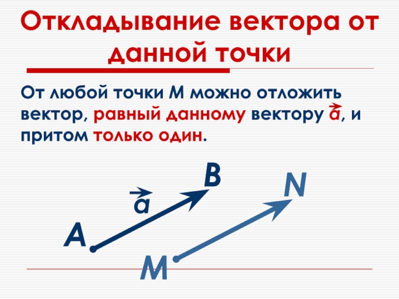 Векторы презентация 9 класс