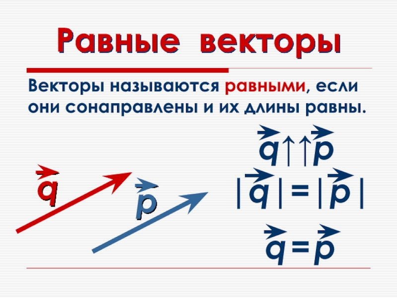 Рисунок равных векторов