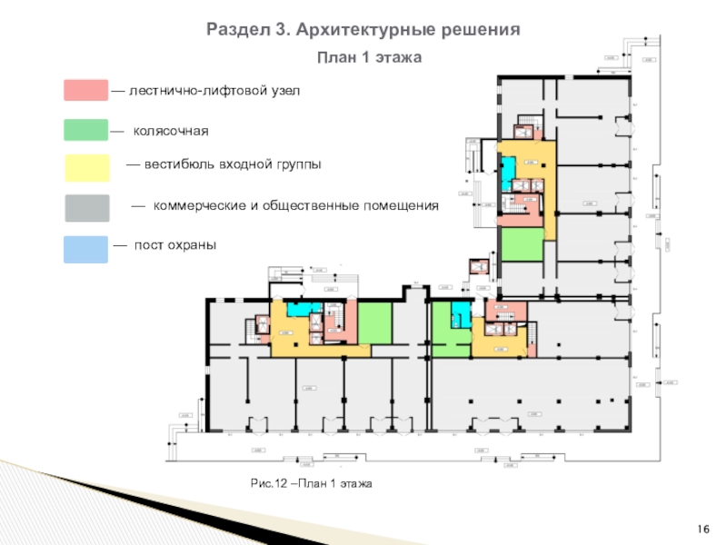 Колясочная на плане