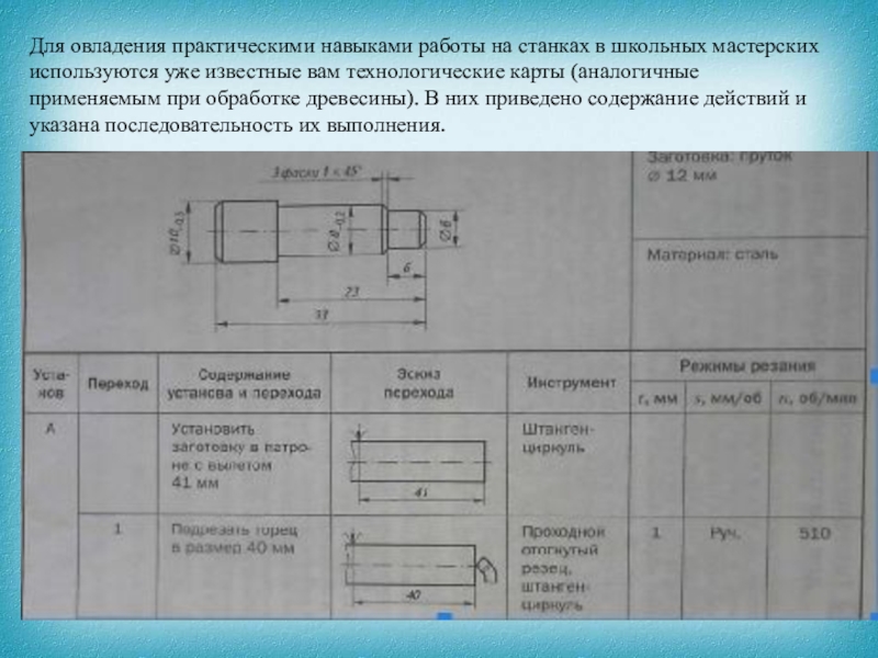 Тех карта детали