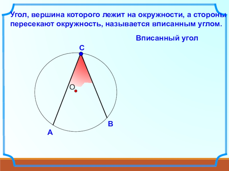 Угол с вершиной окружности называется