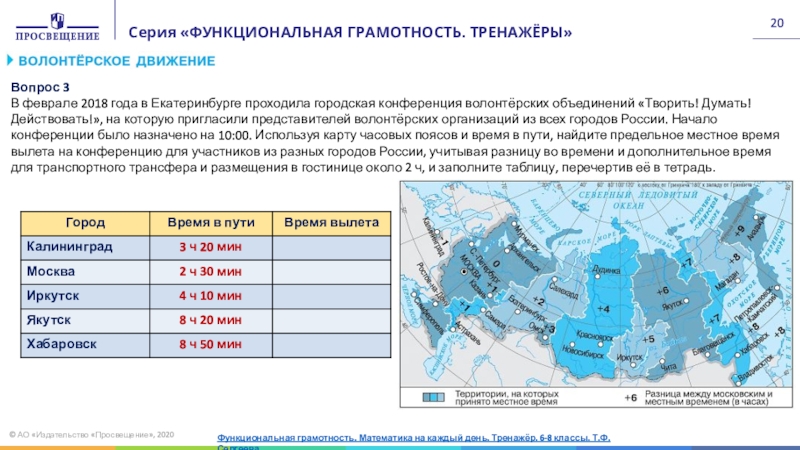 Ответы на функциональную грамотность 8 класс