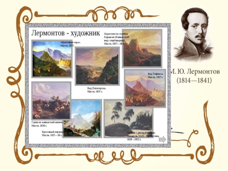 1 Января Лермонтов. Карта путешествий Лермонтова первая ссылка. Лермонтов о Петре 1. Рамочная композиция 1 января Лермонтов. Лермонтова 1 александров