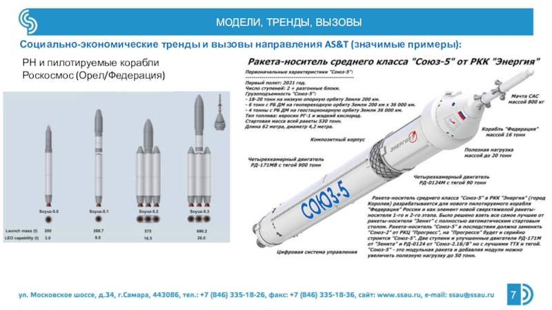 Роскосмос проект федерация