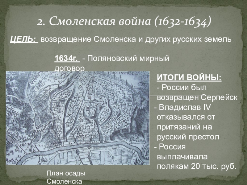 1632 смоленская. План осады Смоленска 1634. План осады Смоленска 1632. Смоленская Осада 1632-1634. Смоленская война 1632-1634 карта.