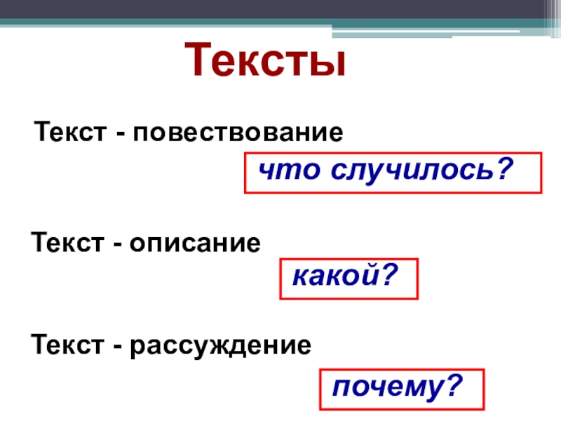 Текст описание вопрос