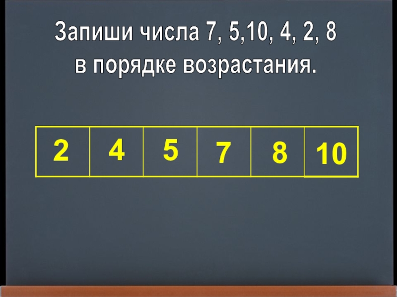 Список в порядке возрастания. Запиши цифры в порядке возрастания. Запиши числа в порядке возрастания. Как записать цифры в порядке возрастания. Что такое произведение в порядке возрастания.