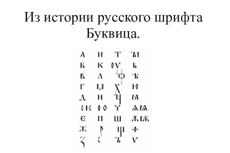 Презентация Из истории русского шрифта
Буквица