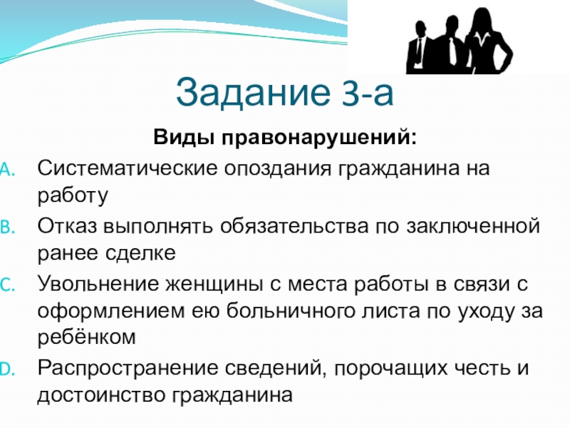 Отказ выполнять. Систематическое опоздание на работу. Систематические опоздания гражданина на работу. Гражданское право задания. Отказ выполнять работу.