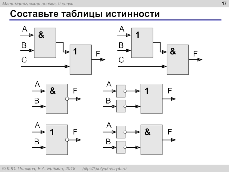 Построить схему логических элементов