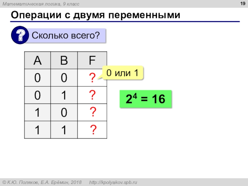 Логический калькулятор. Калькулятор логических выражений. Калькулятор на логических элементах. Математическая логика калькулятор.