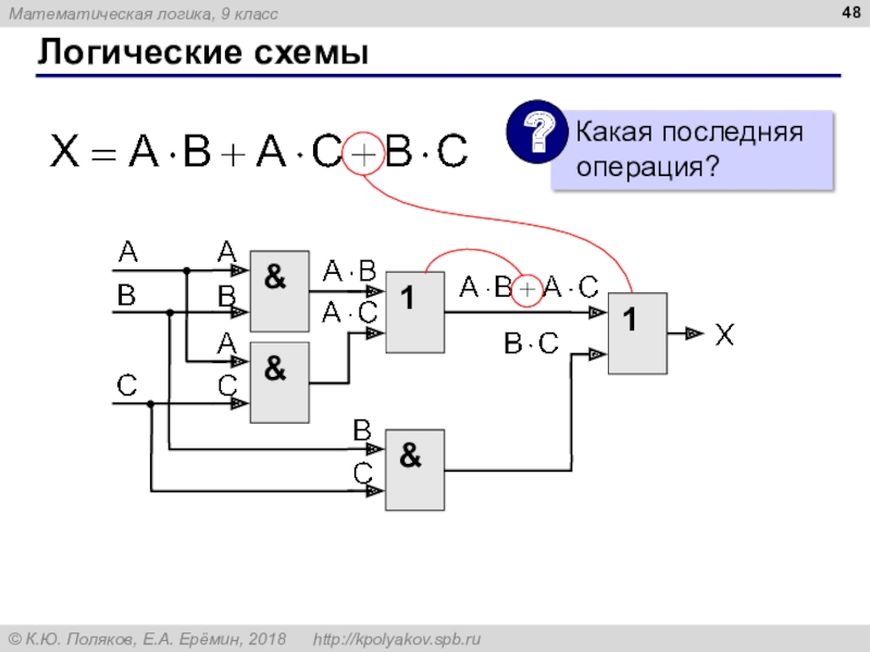 Проект математическая логика