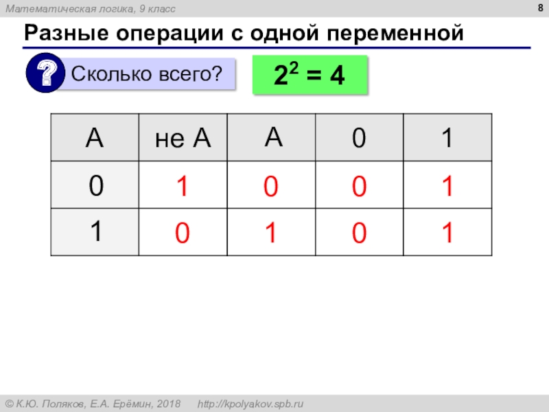 Проект математическая логика