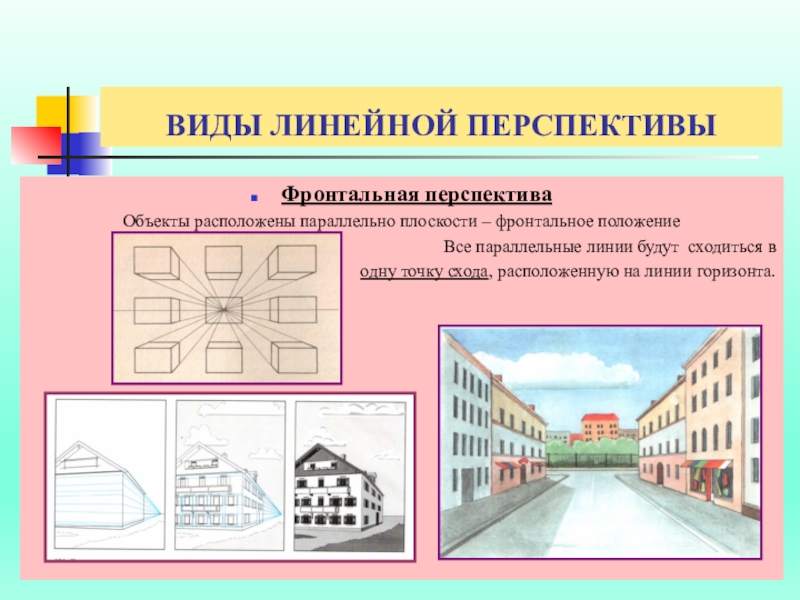 Жанры в изобразительном искусстве изображение пространства 6 класс изо презентация