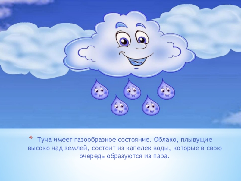 Рисунок вода газообразная. Состояние воды в облаке. Из чего состоит туча. Облако состоит из из капелек. Облака состоят из капелек воды.