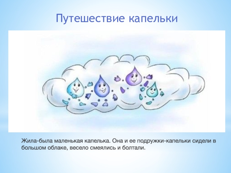 Путешествие капельки. Модели путешествие капельки. Штерцер путешествие капельки. Путешествие капельки воды комикс рисунок. Из большой тучи — да малая капля..