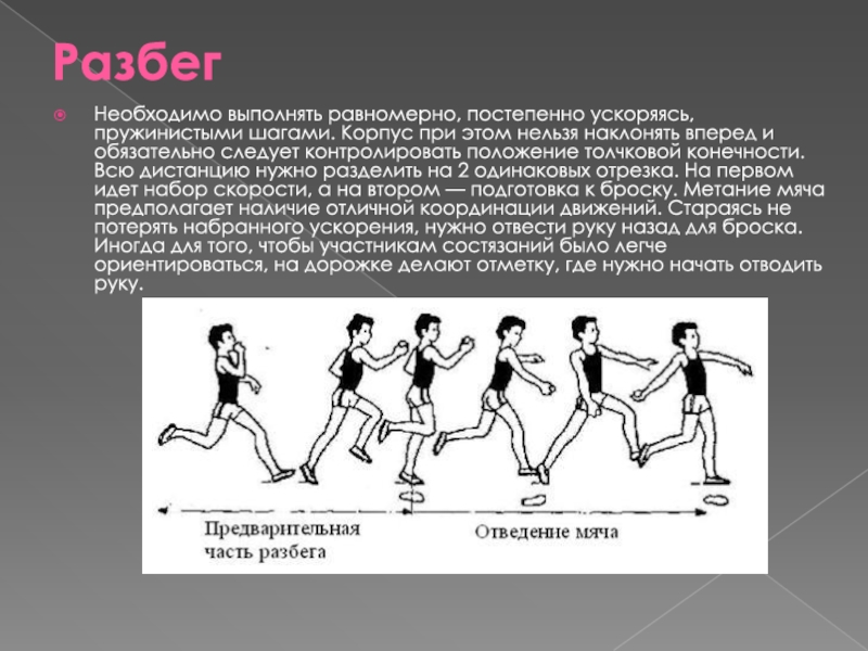 Метание малого мяча презентация