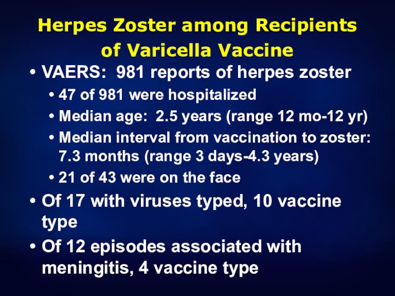 Herpes Zoster among Recipients of Varicella Vaccine VAERS: 981 reports of herpes zoster47 of 981 were hospitalized