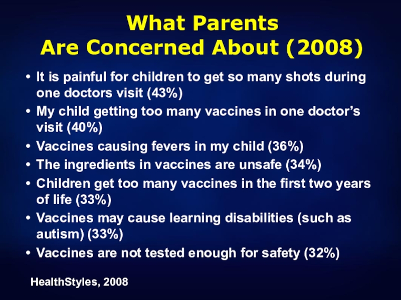What Parents  Are Concerned About (2008)It is painful for children to get so many shots during