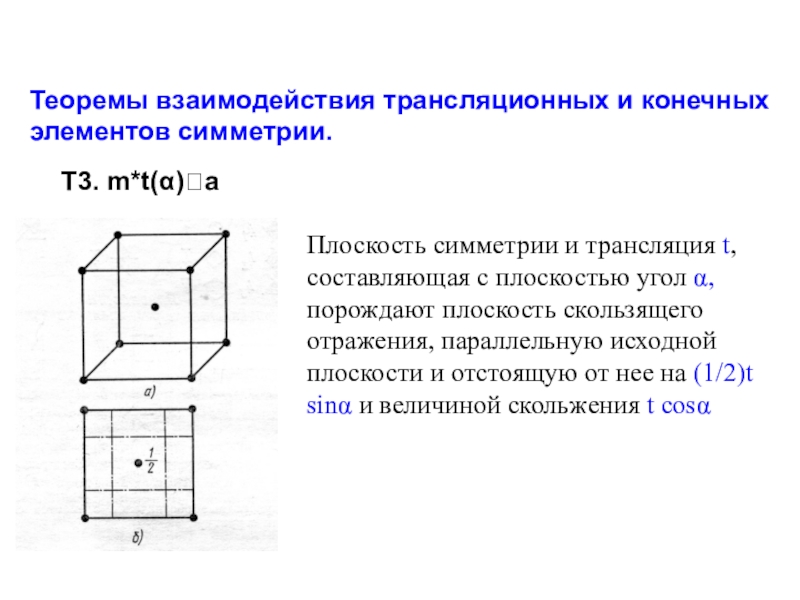 Скользящая плоскость. Теоремы о взаимодействии элементов симметрии. Конечные элементы симметрии. Винтовые оси в кристаллографии. Теоремы взаимодействия закрытых элементов симметрии.