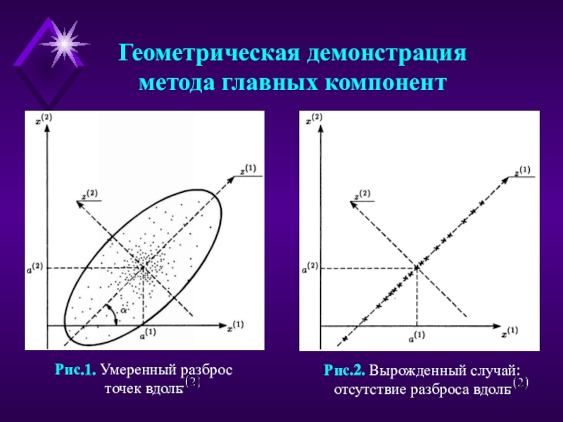 Метод главных компонент. Методглавнх компонент. Метод главных компонент пример. PCA метод главных компонент.