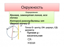 Окружность