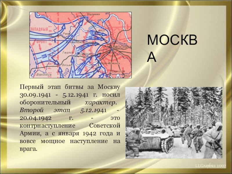 Презентация битва под москвой 1941 1942