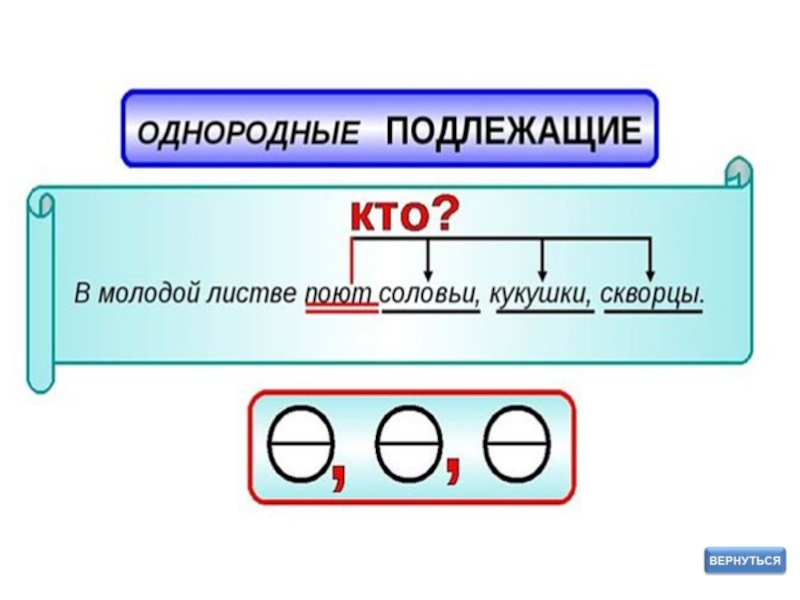 Хотя диалог обычно противопоставляют грамматическая основа