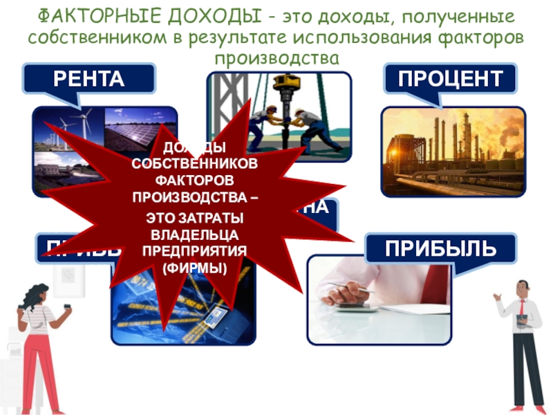 Факторы доходом от использования предпринимательских способностей. Доходы собственников. Предпринимательство доходы собственников факторов. Форма дохода получаемого в результате использования труда. Факторным доходом для владельца автомастерской является.