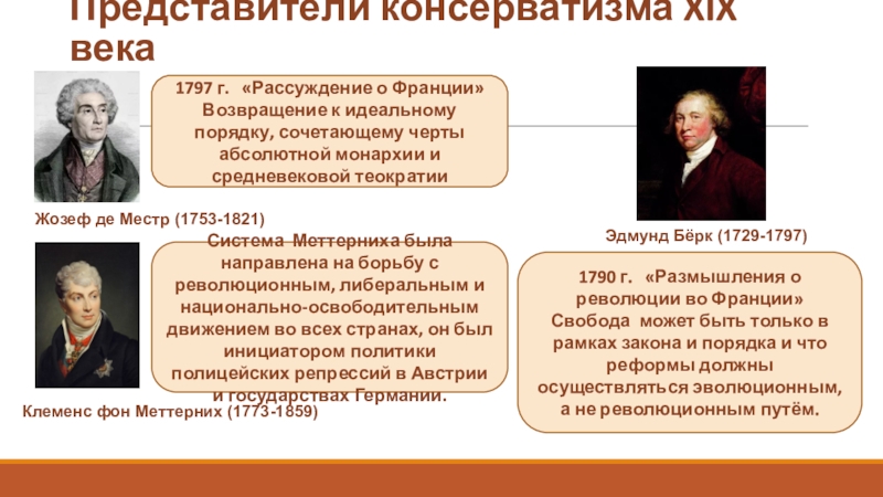 Великие идеологии презентация 9 класс всеобщая история