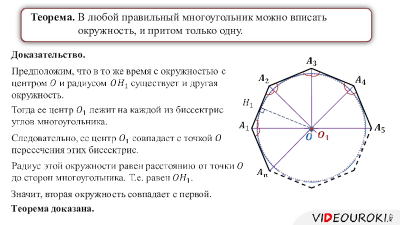 Выберите рисунки на которых окружность не вписана в многоугольник