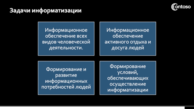 Задача общества. Задачи информатизации. Основные задачи информатизации. Задачи информатизации общества. Основные задачи информатизации общества.